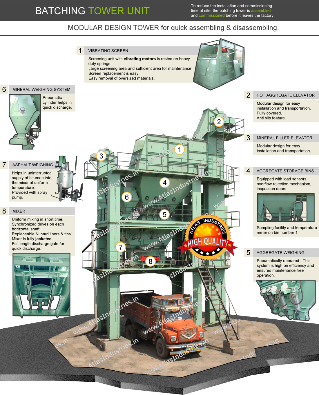 Asphalt batch plant for sale India