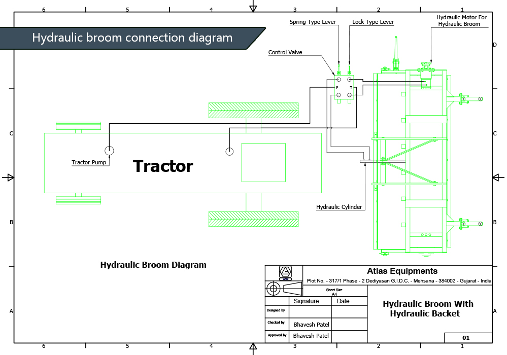 hydraulic broom connection diagram