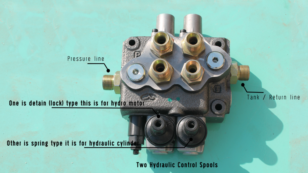 hydraulic broom installation process