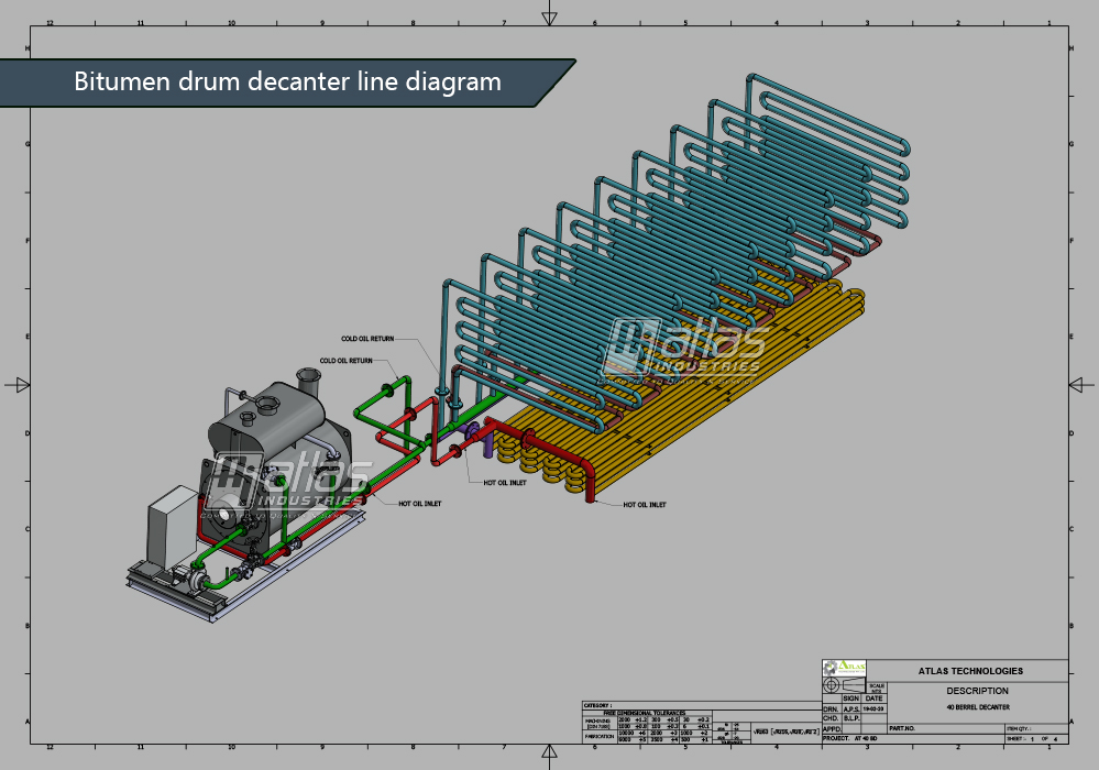 Bitumen Drum Decanter Working 