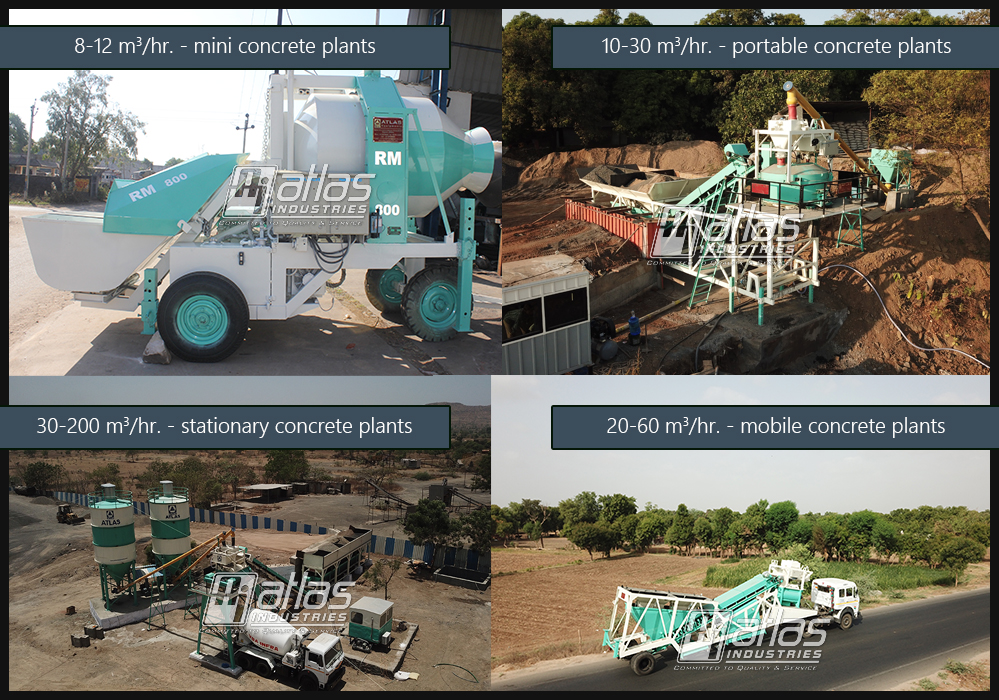 Concrete Batching Plant Size