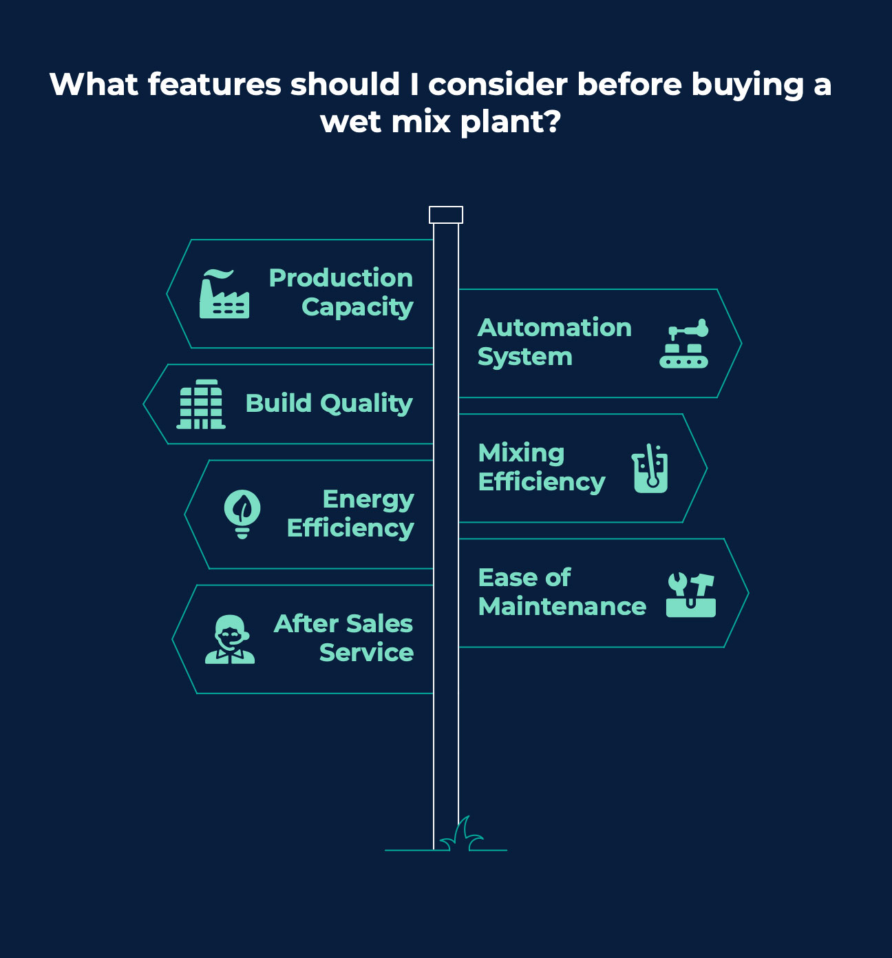 features-to-consider-for-buying-wet-mix-plant