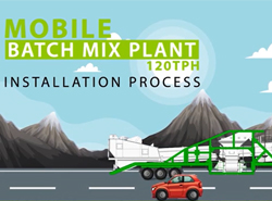 Mobile asphalt batch mix plant