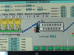 PLC control panel wet mix plant